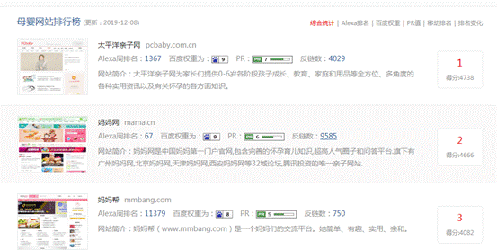 QQ截图20191213100800