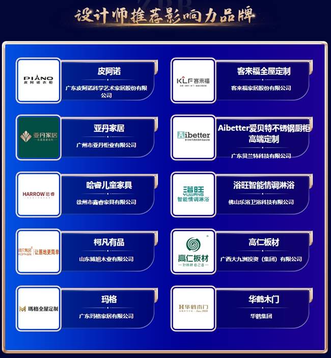 榮耀綻放！第九屆中品榜 2024 年設(shè)計(jì)師推薦十大品牌震撼揭曉