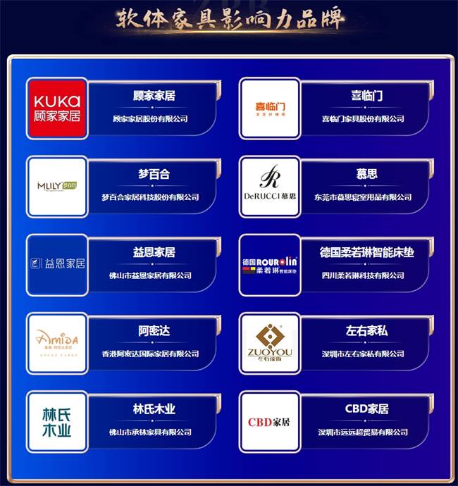 實(shí)力超群 |柔若琳智能床墊榮膺 2024 年軟體家具十大品牌