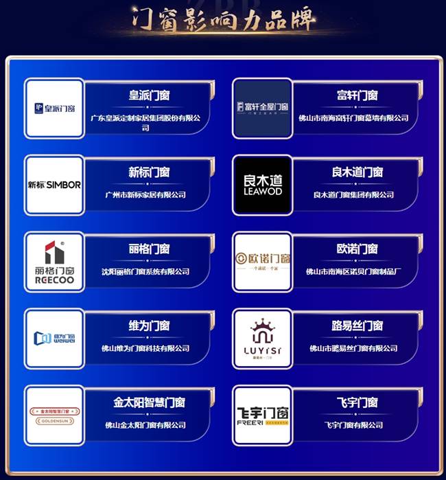 金太陽(yáng)智慧門(mén)窗：匠心鑄就卓越，榮登“中品榜2024年門(mén)窗十大品牌”榜單